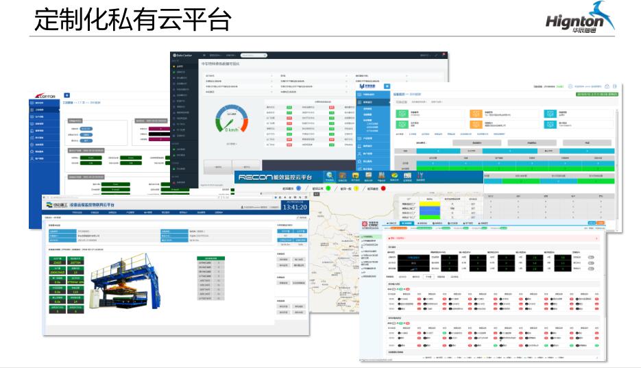 大數(shù)據(jù)分析平臺