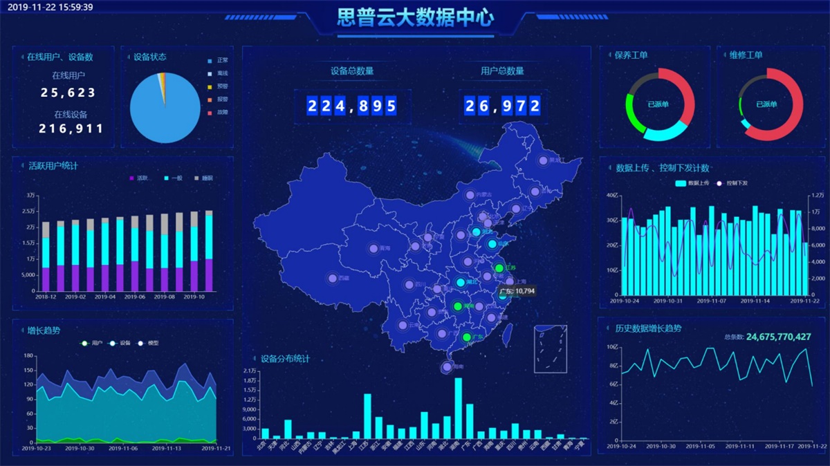 思普云工業(yè)互聯(lián)網平臺